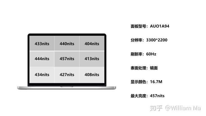 首款EVO认证笔记本——华硕灵耀X纵横体验