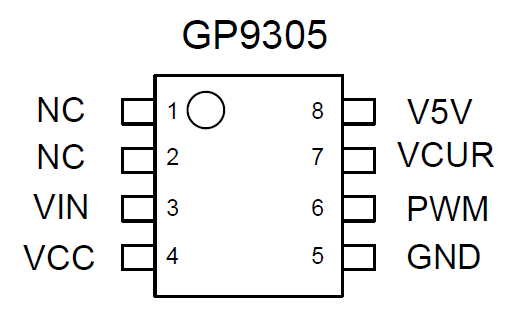 APC集成icGP9305应用技术