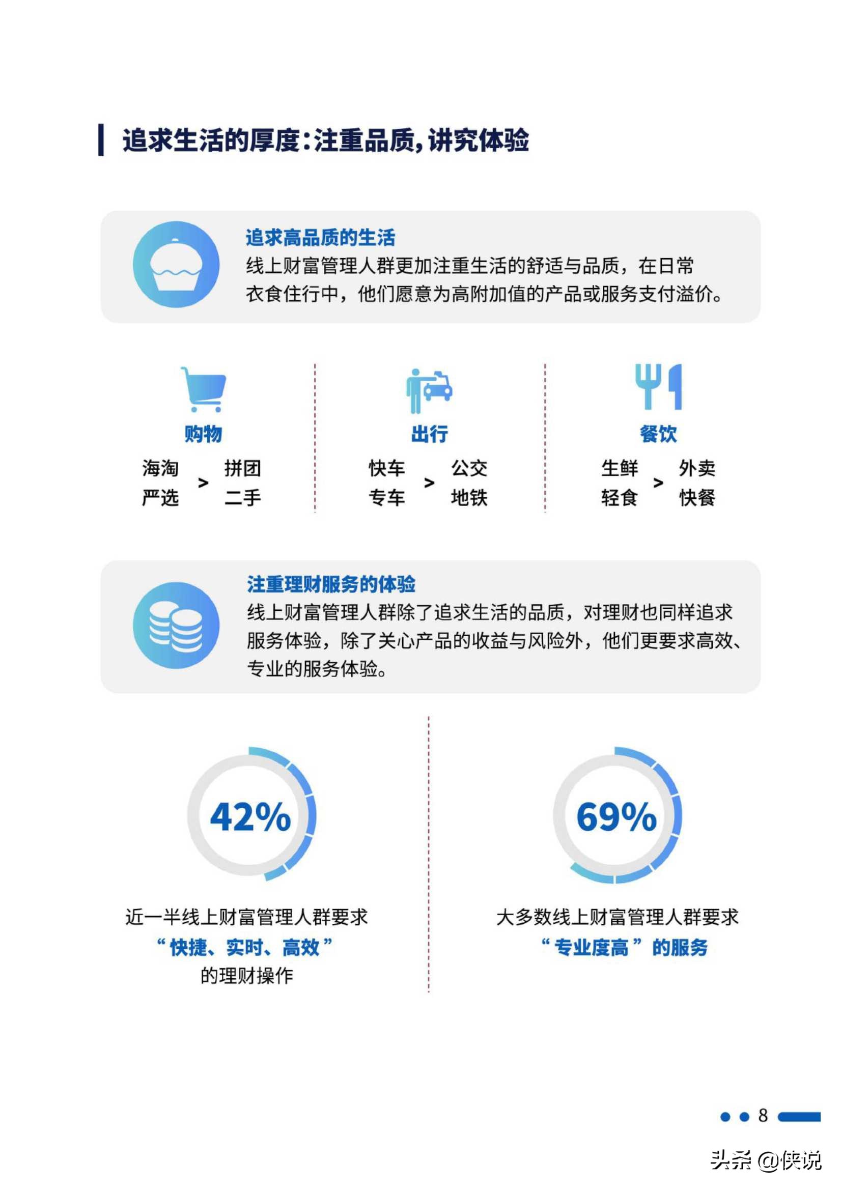 招行：2020线上财富管理人群白皮书