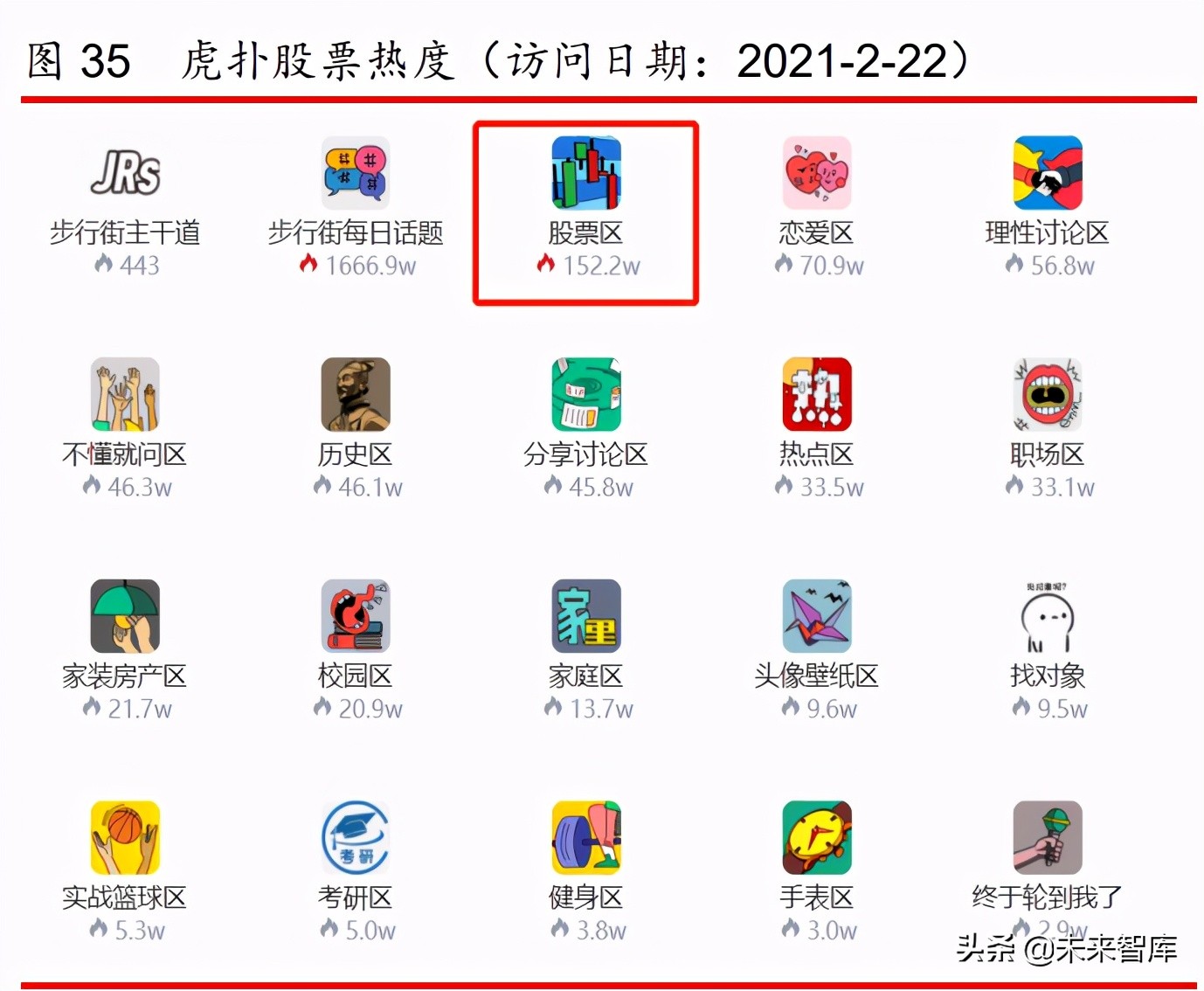 2020互联网金融年度报告：新互联网财富时代来临