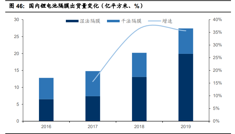 国瓷材料深度解析：陶瓷粉体龙头，千亿市场再腾飞