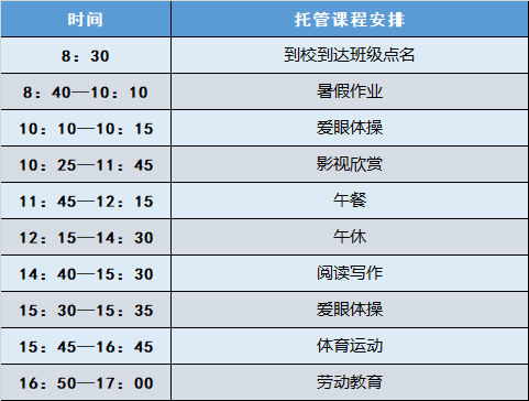深圳暑期托管细则公布！9区24所学校即将开班
