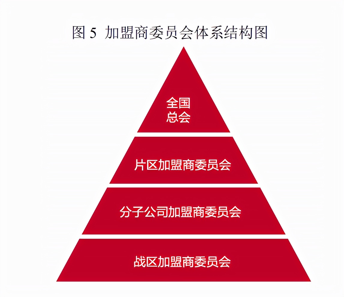星空独家︱紫燕百味鸡，对赌重压下的匆忙上市