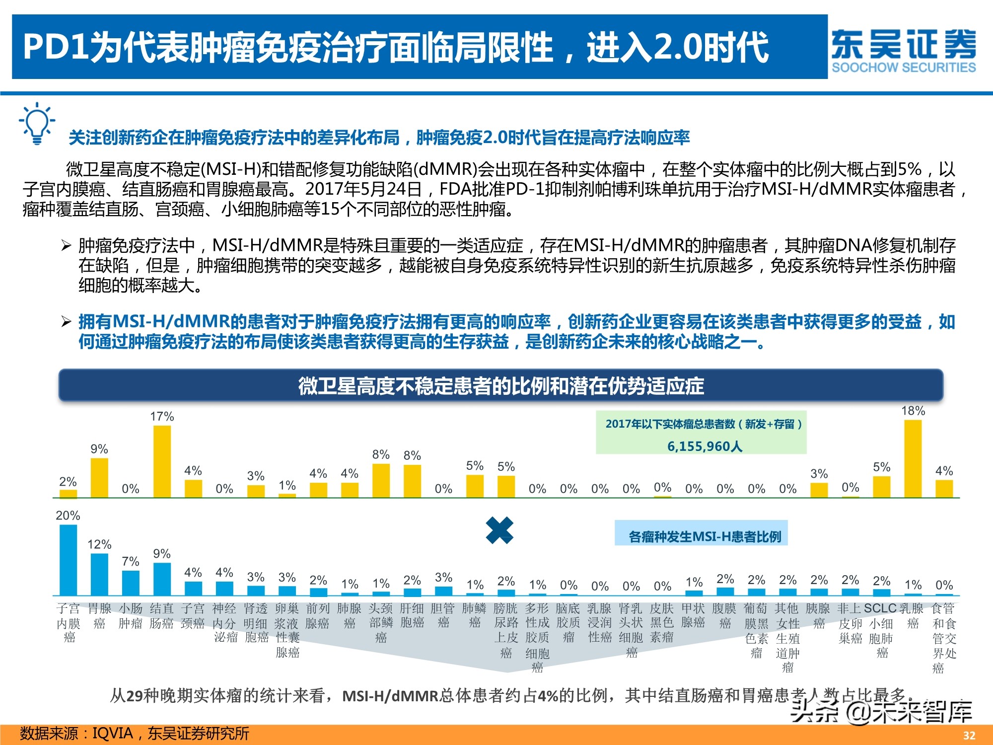 医药行业2021年中期策略报告：人口结构演变铸造医药长期牛市