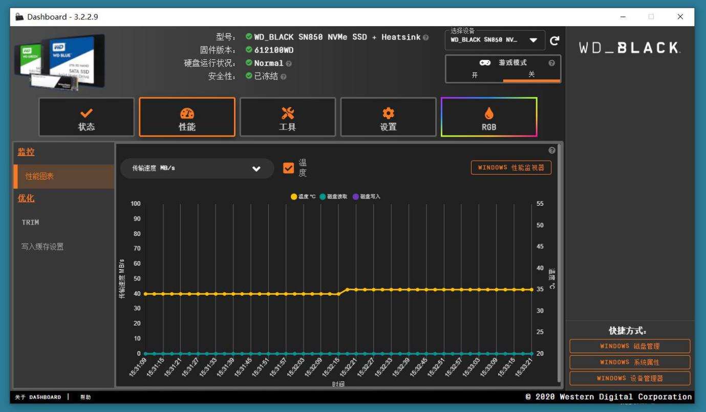 用PCIe 4.0硬盘更爽？WD_BLACK SN850测试