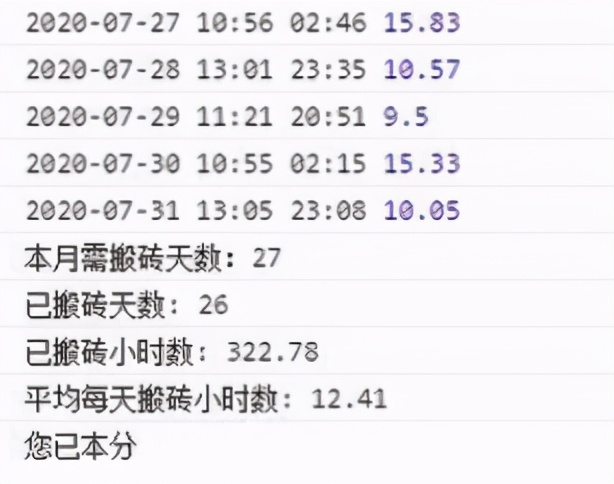 拼多多女孩猝死后，又现员工跳楼，互联网新贵怎能沦为血汗工厂