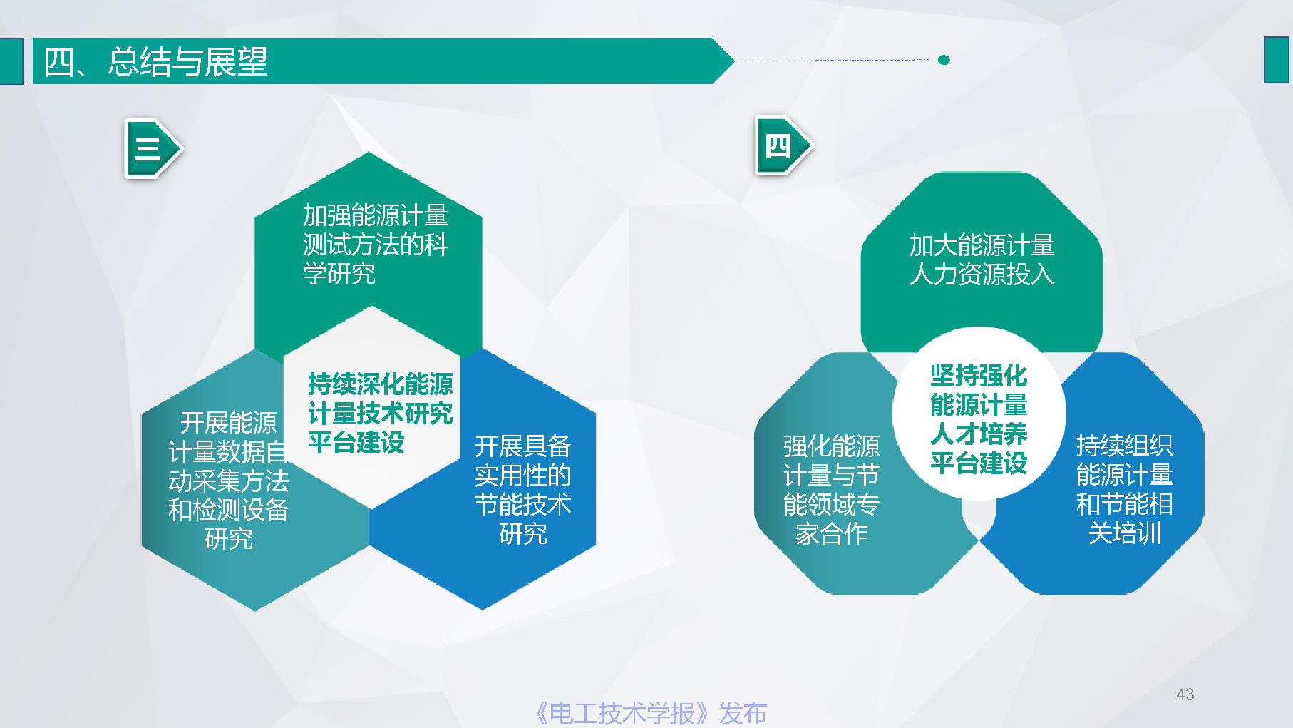 江苏省电力公司陆婋泉高工：碳计量与新型能效业务探索与展望