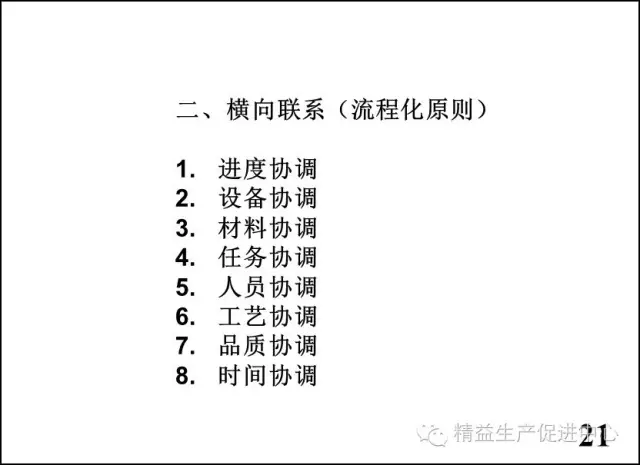 车间主管与班组长管理实战