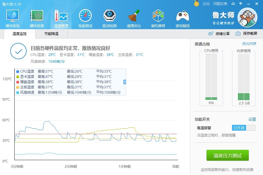 5000块装机：吃鸡、PR都可以，工作娱乐双丰收