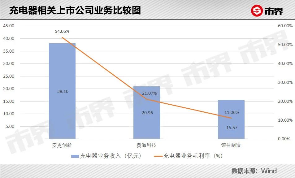 苹果又开了一个“坏头”