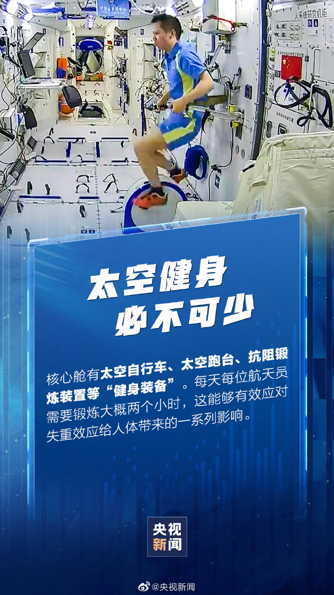 �����˽⺽��Ա�ڿռ�վ�����Сϸ��