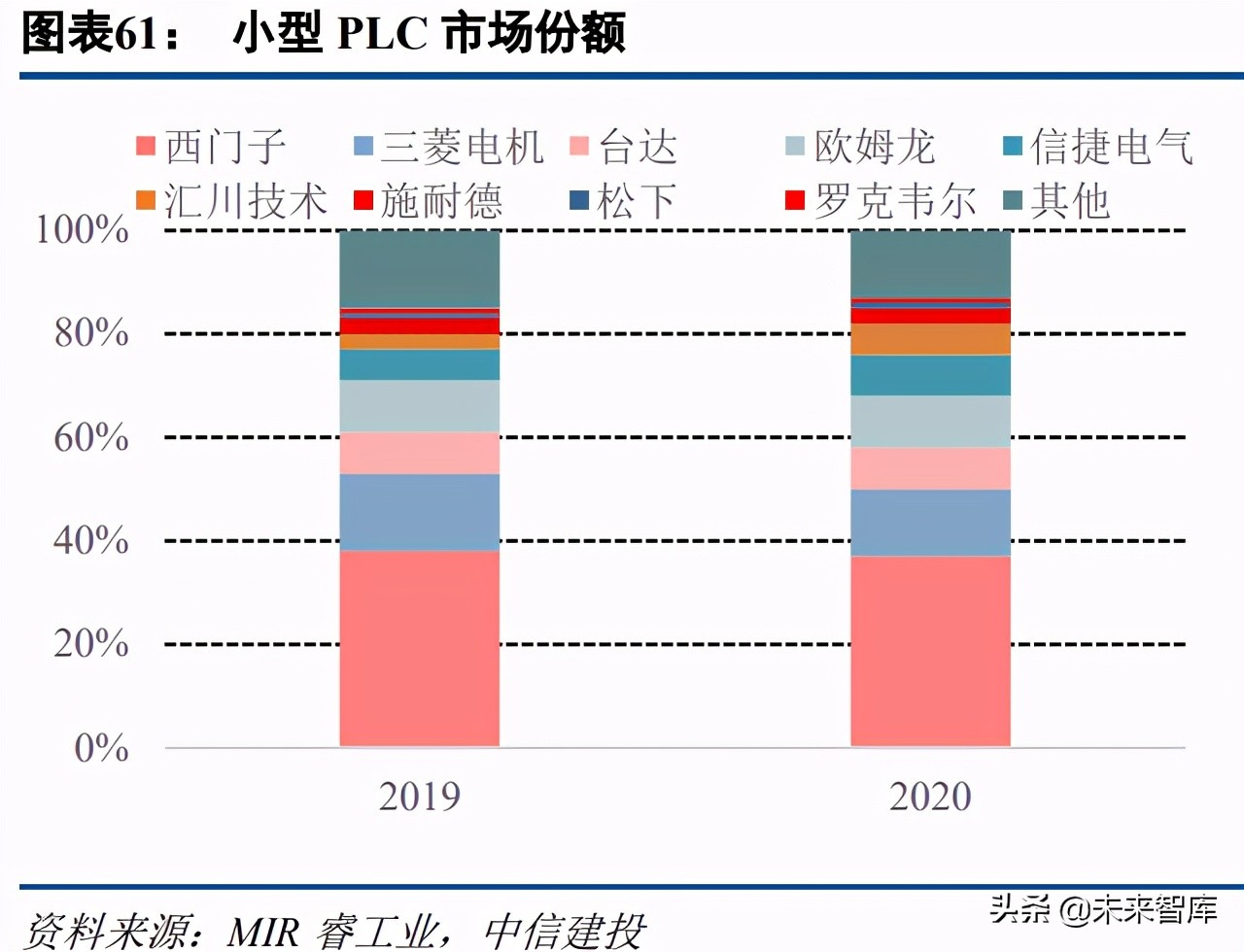 机械设备行业研究及投资策略报告：穿越迷雾，乘中国制造崛起之势