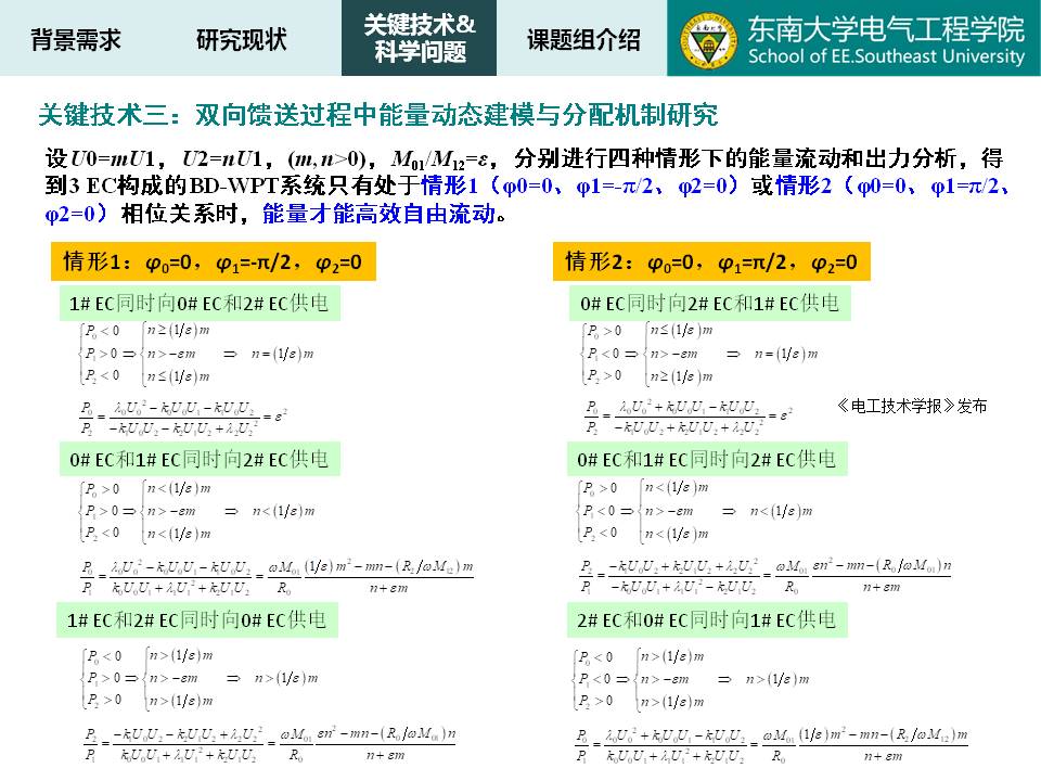 東南大學(xué)譚林林副教授：電動(dòng)汽車動(dòng)態(tài)無線充放電技術(shù)及應(yīng)用探討