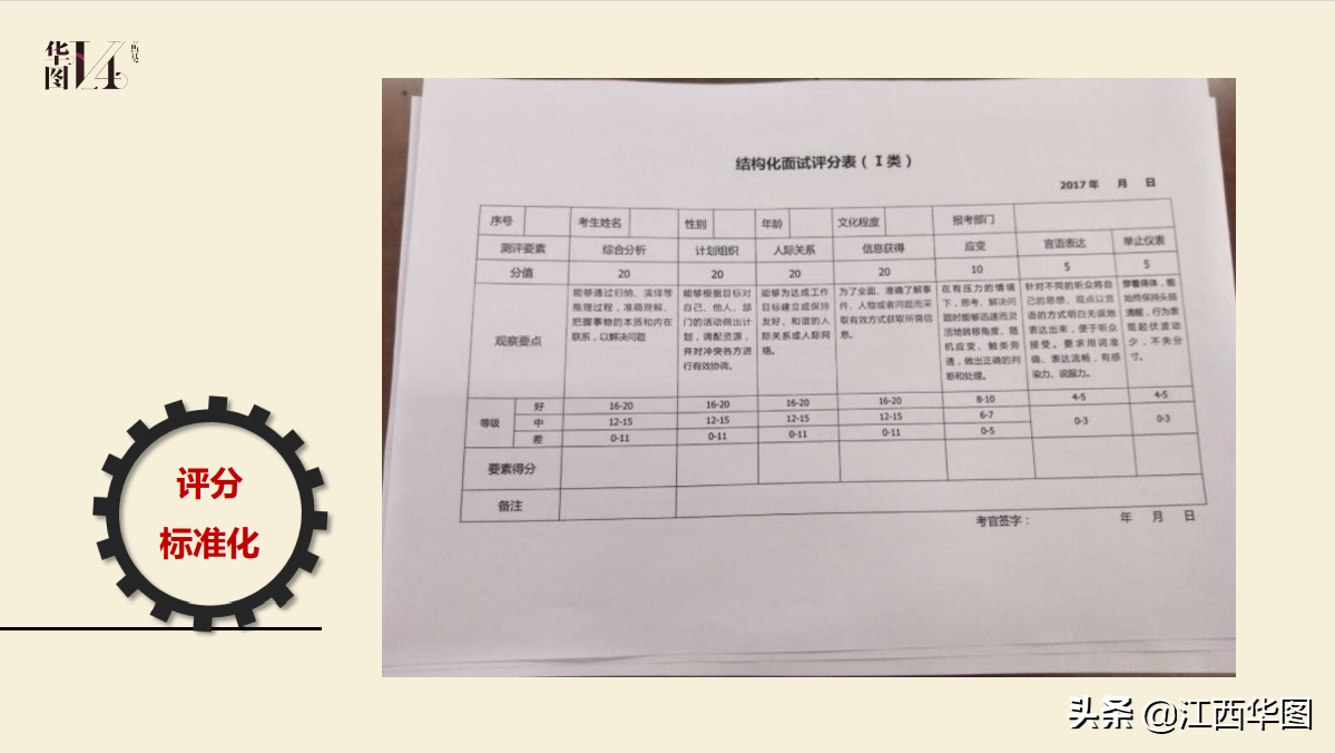 2021江西省考面试考情考务分析，一篇让你读懂江西省面