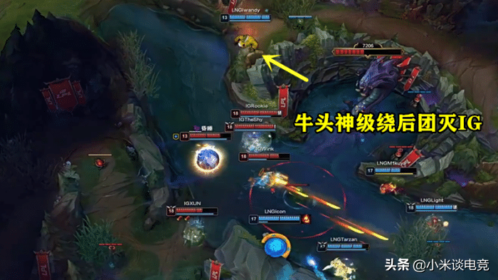 Sapphire blue of IG disastrous defeat by gush, tshy gratuitious operation is unusual, tarzan expression shined