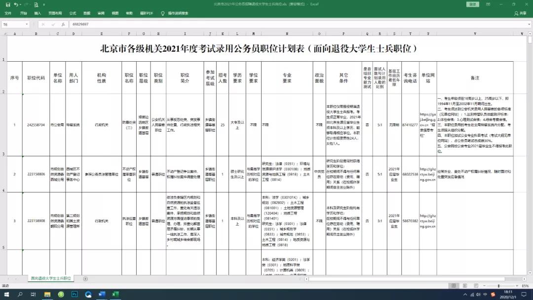 @退役軍人，優(yōu)待證有了新進(jìn)展！還有這些福利與你息息相關(guān)→