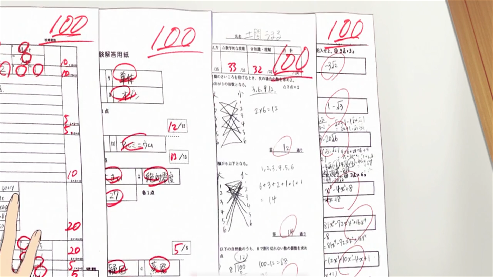 傳說中別人家的孩子，心中永遠的痛