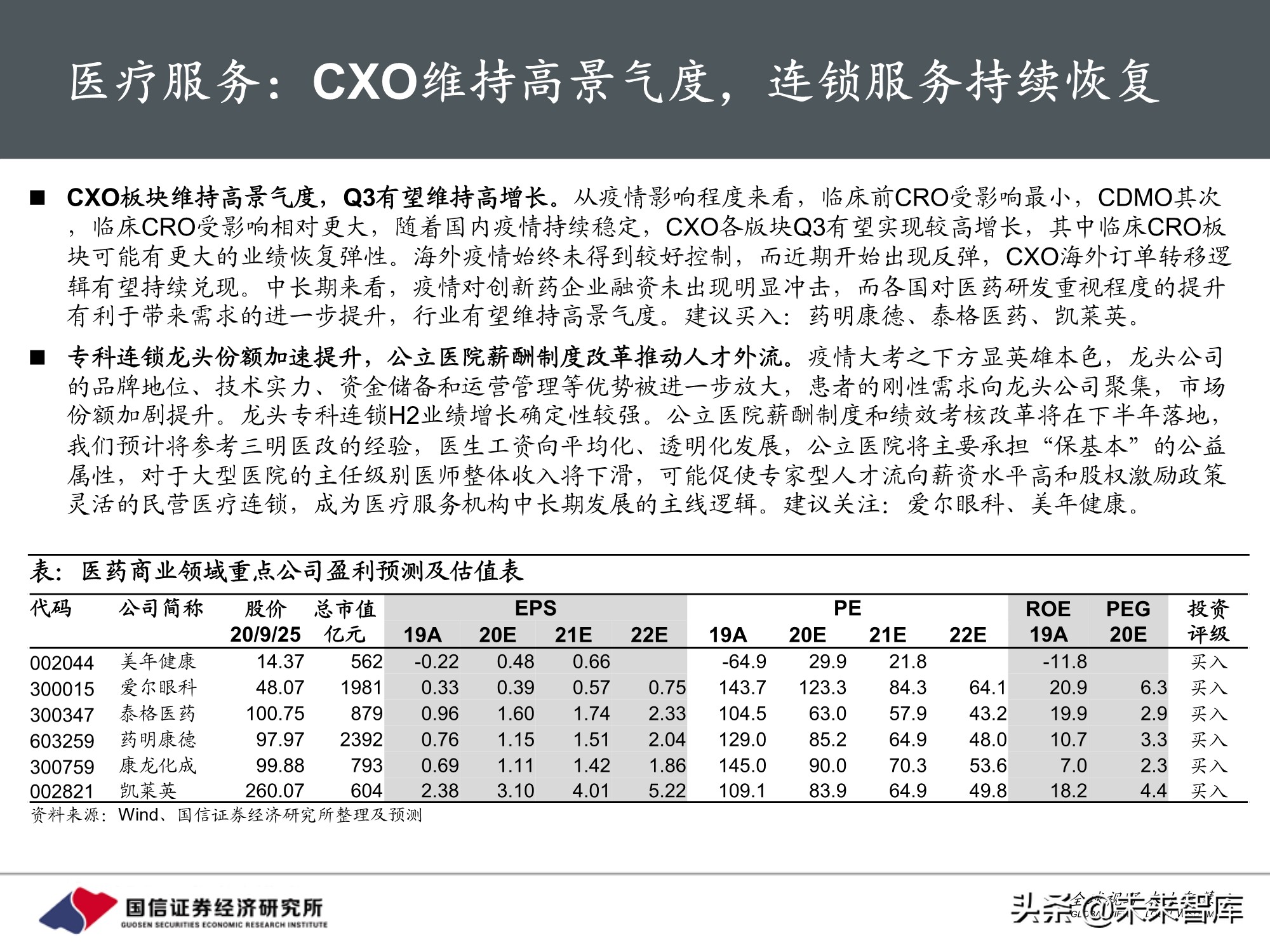 医药生物行业10月投资策略：三条主线，创新、DRGs和服务