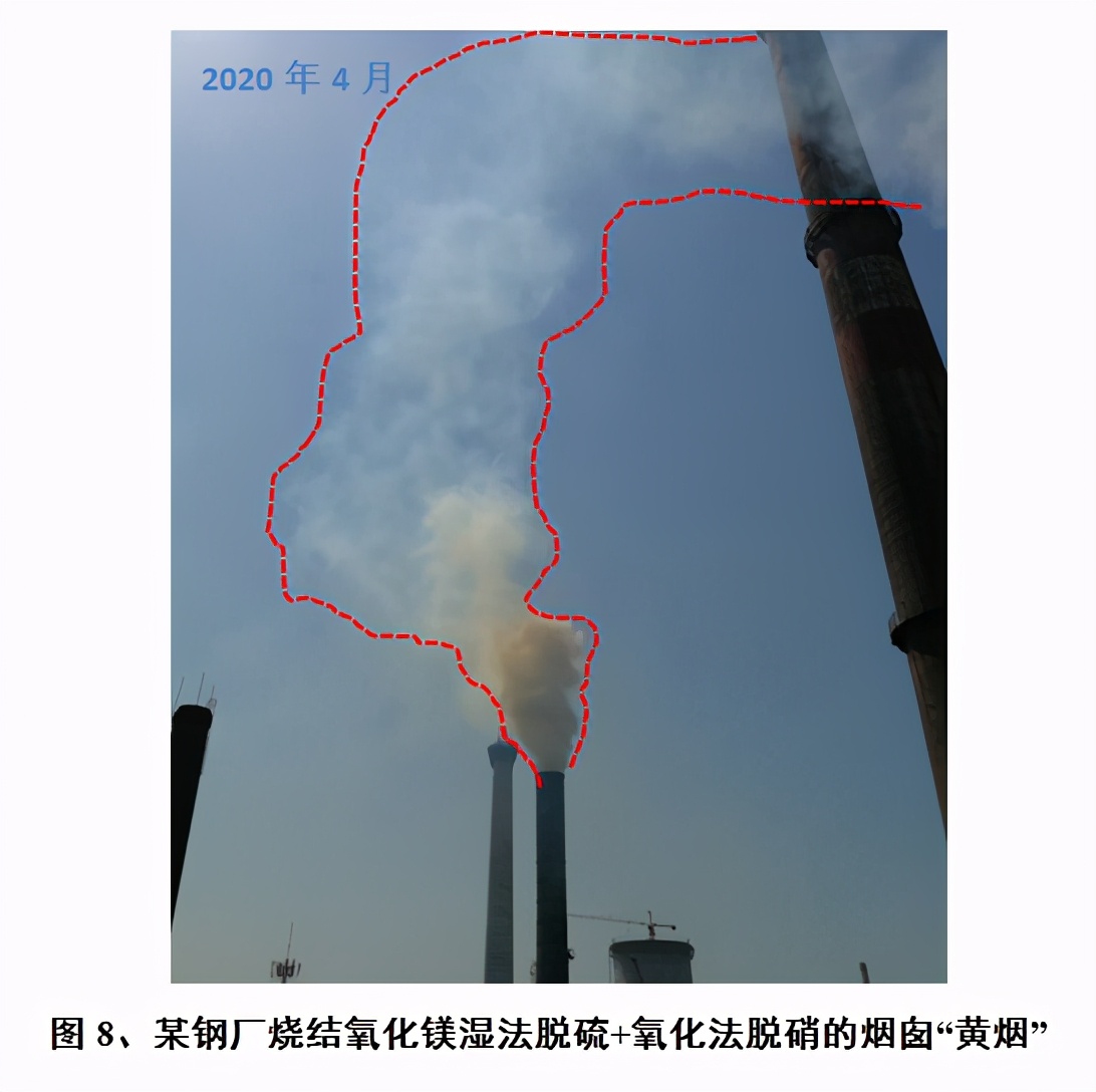 雾霾再袭京城，谈深入治霾应速以钢铁烧结氧化法脱硝打假为突破口