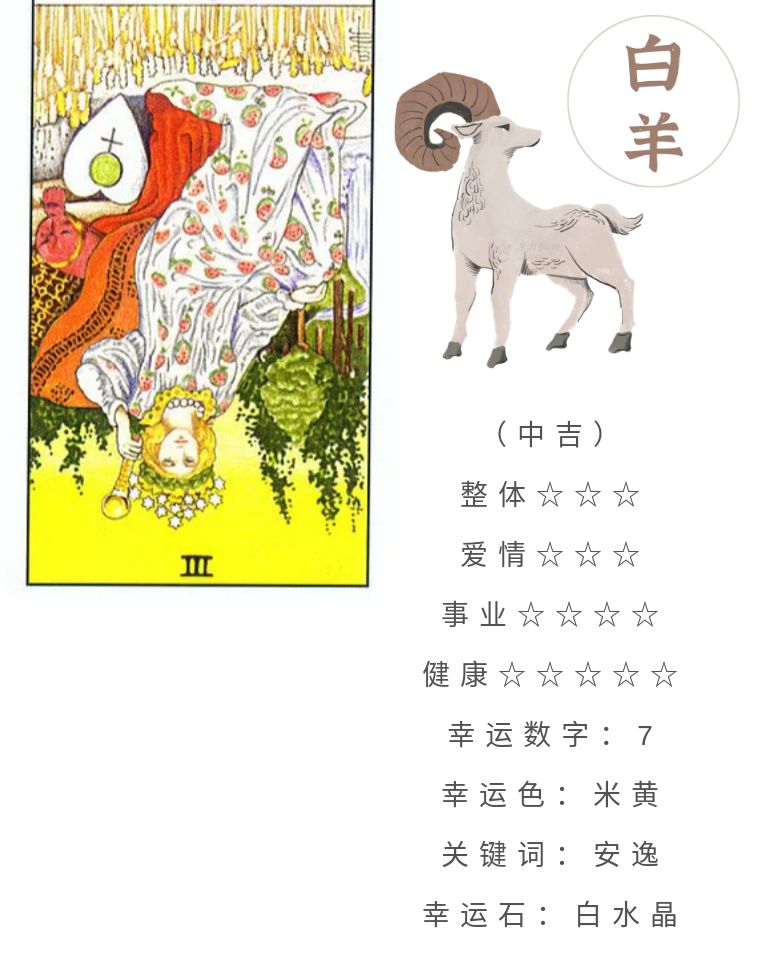 十二星座8月10日重要運勢 處女座水瓶座大吉 魔力祕境 Mdeditor