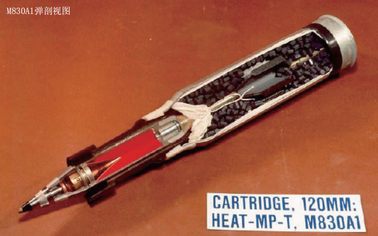 一弹多用，96A坦克喜获新型炮弹，战斗能力获大