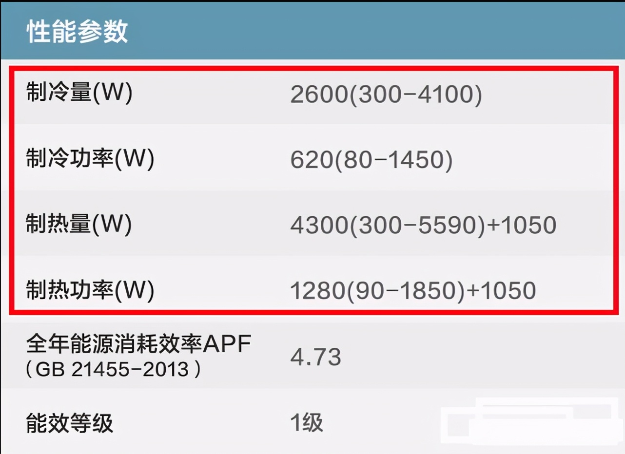 空調(diào)要不要開電輔熱？這種輔助加熱好不好！30年老電工吐真言