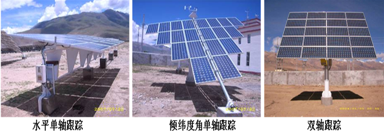 大型光伏電站用什么樣的組件支架更好？