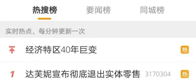 达芙妮宣布关闭中高档品牌线下门店 一代鞋王也不行了？