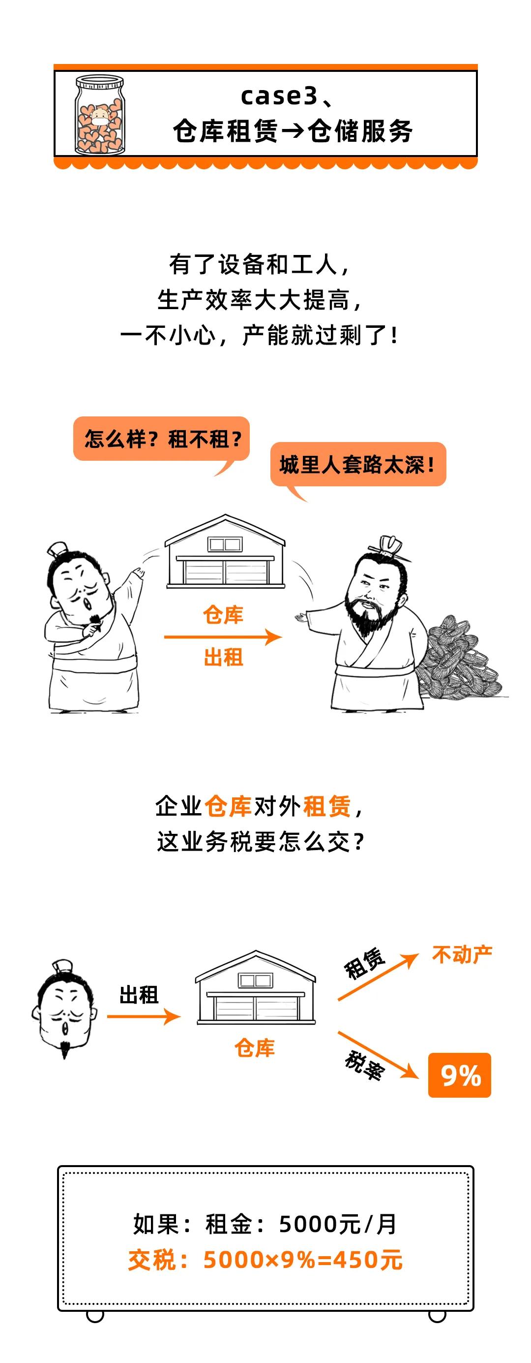 变了！增值税税率13%→9%！又可以少交税了
