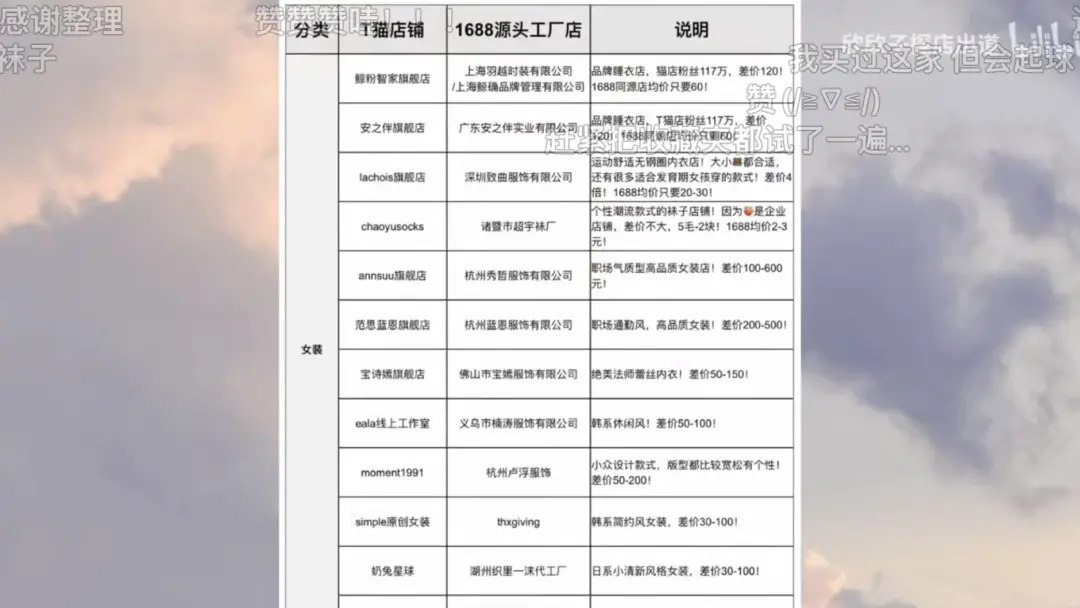 「同源测评」火了，又一年轻人的省钱大法？