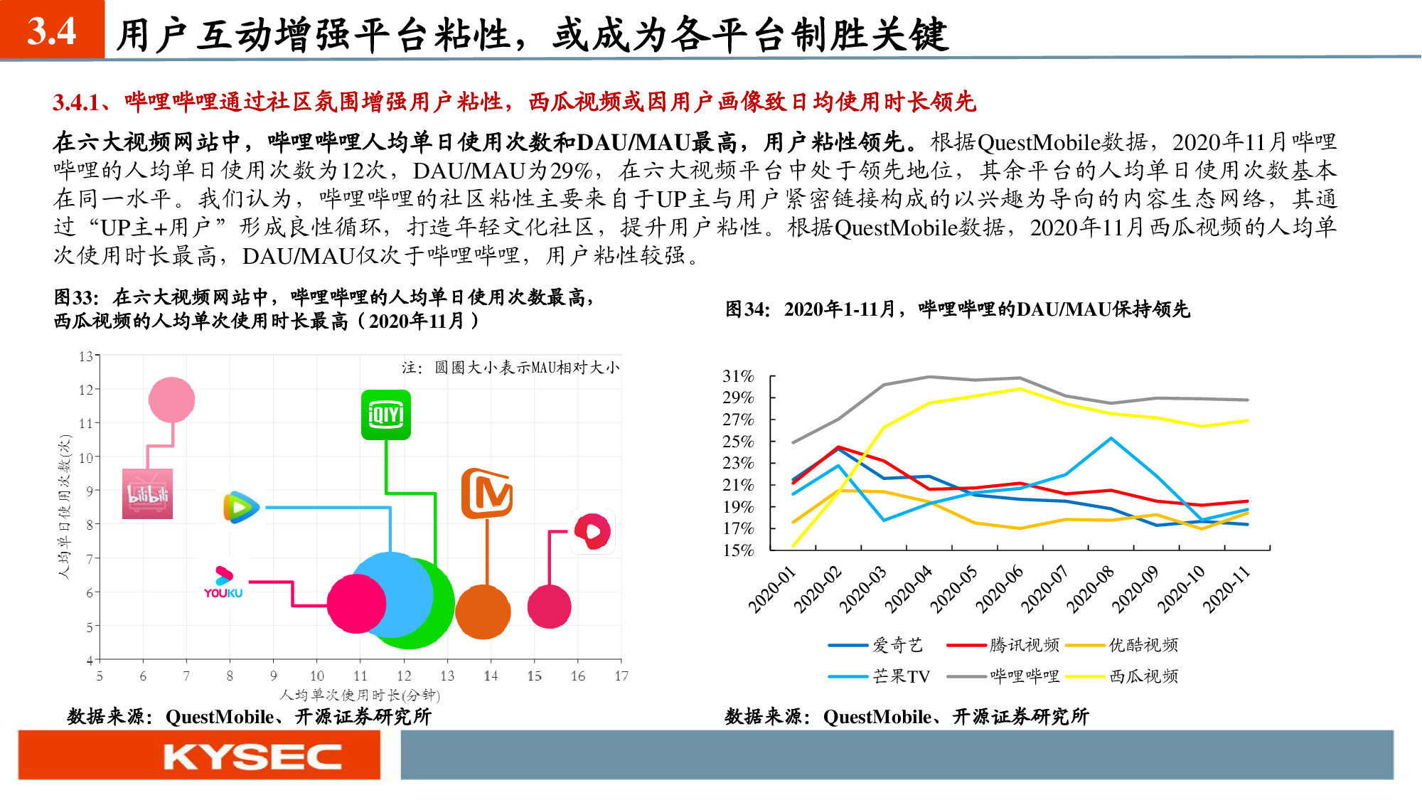 互聯網傳媒行業深度報告：六大視頻平臺深度對比