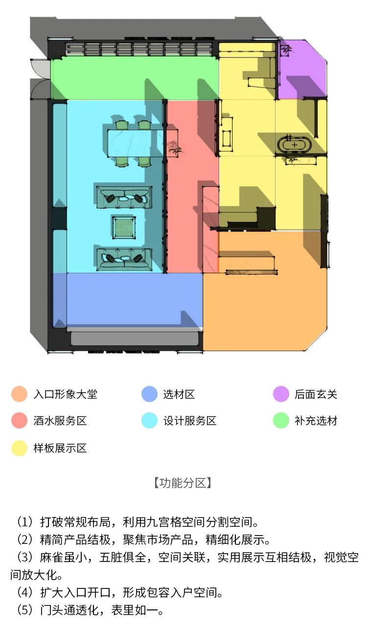 生活剛剛好丨2020東鵬優(yōu)秀店面第28期