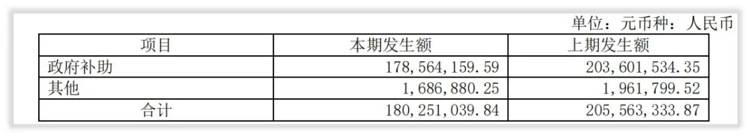 步长制药的收入怎么样、赚钱吗？