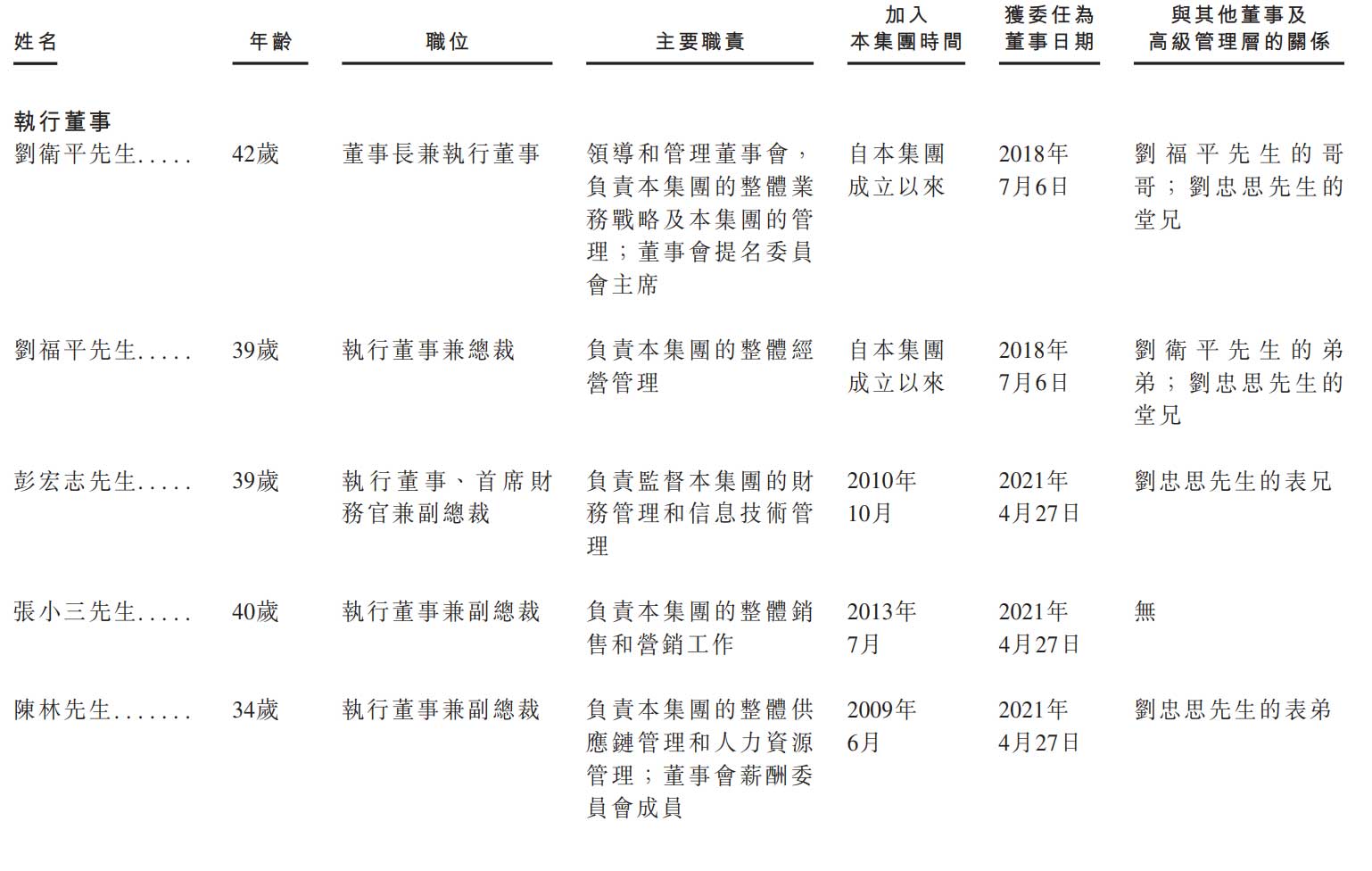 卫龙辣条获5.9亿美元Pre-IPO轮融资：CPE源峰和高瓴领投