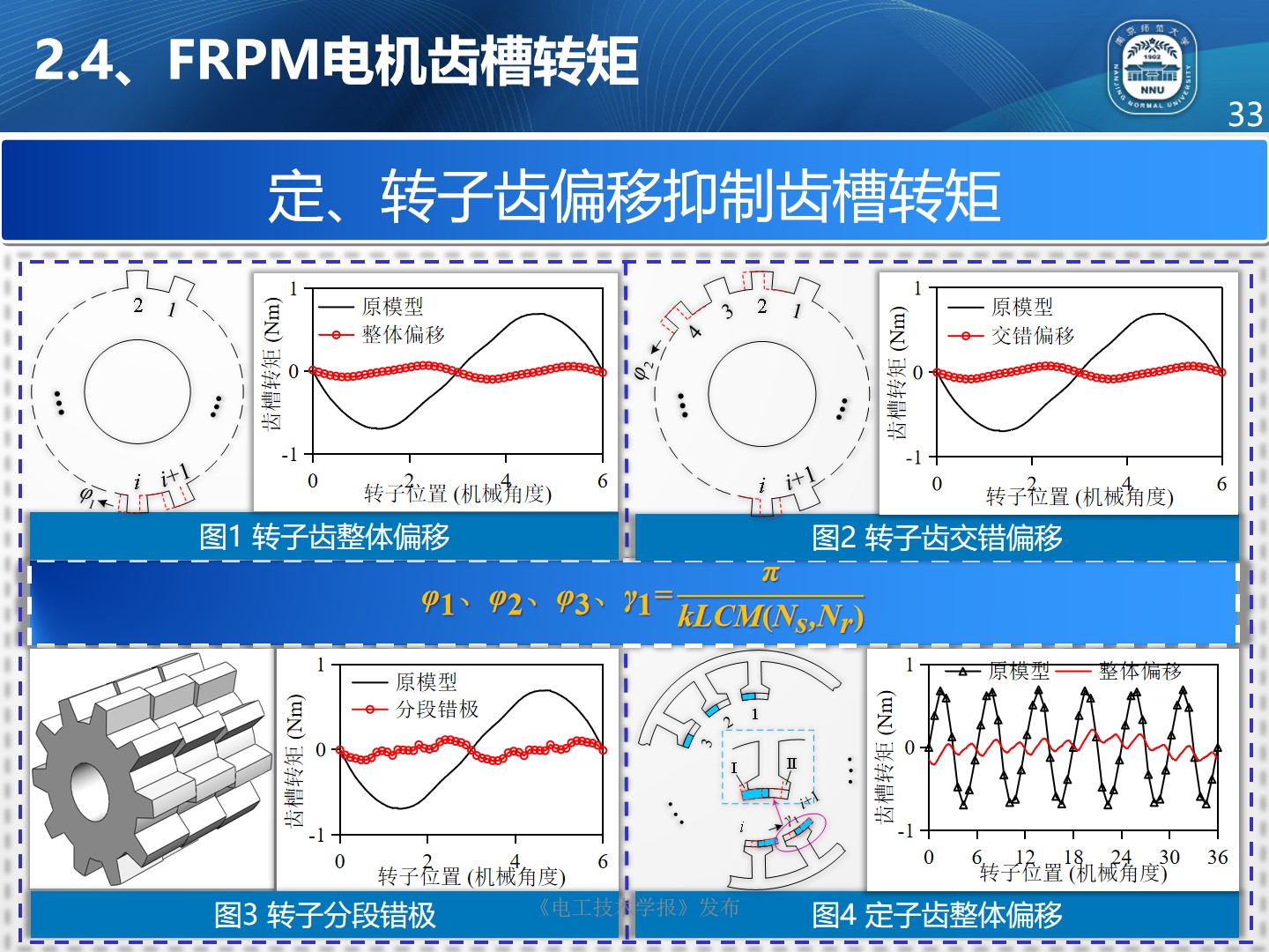 南京師范大學(xué)朱曉鋒博士：磁通反向永磁電機