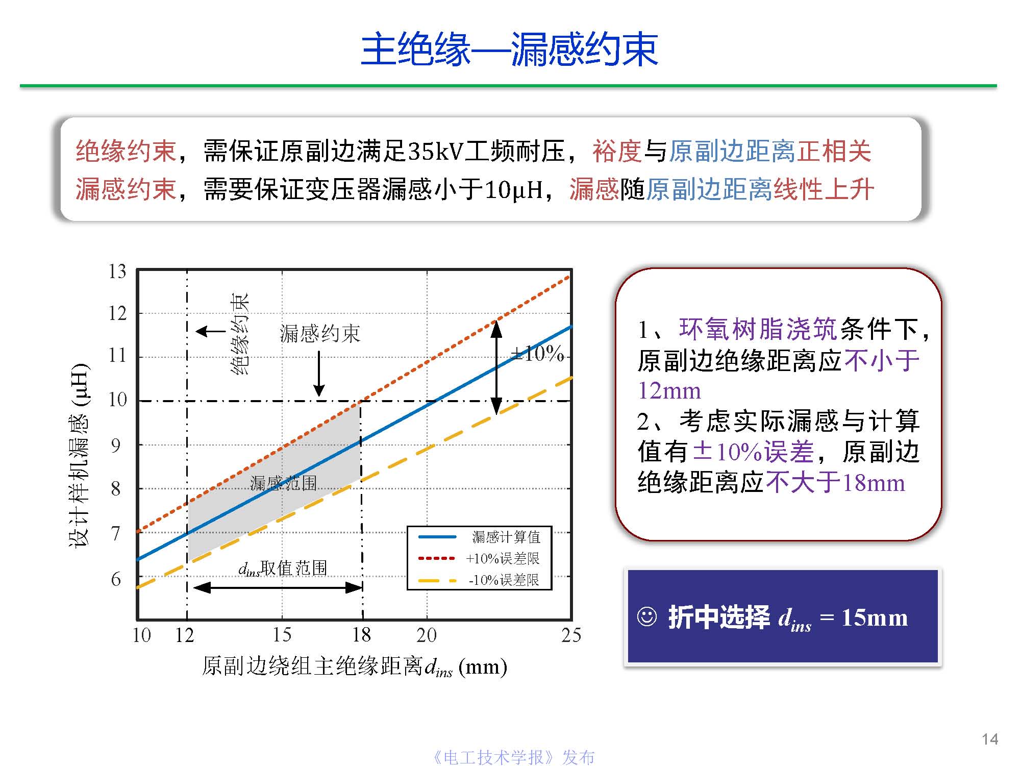 东南大学陈武教授：中压直流变压器关键技术研究