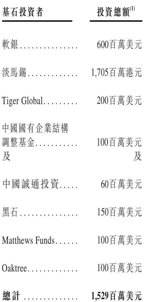 京东物流、京东科技、京东工业品上市,刘强东身价望成中国首富？
