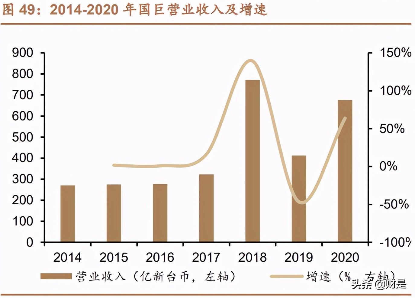 国瓷材料深度解析：需求多点开花，MLCC行业迎来景气上行