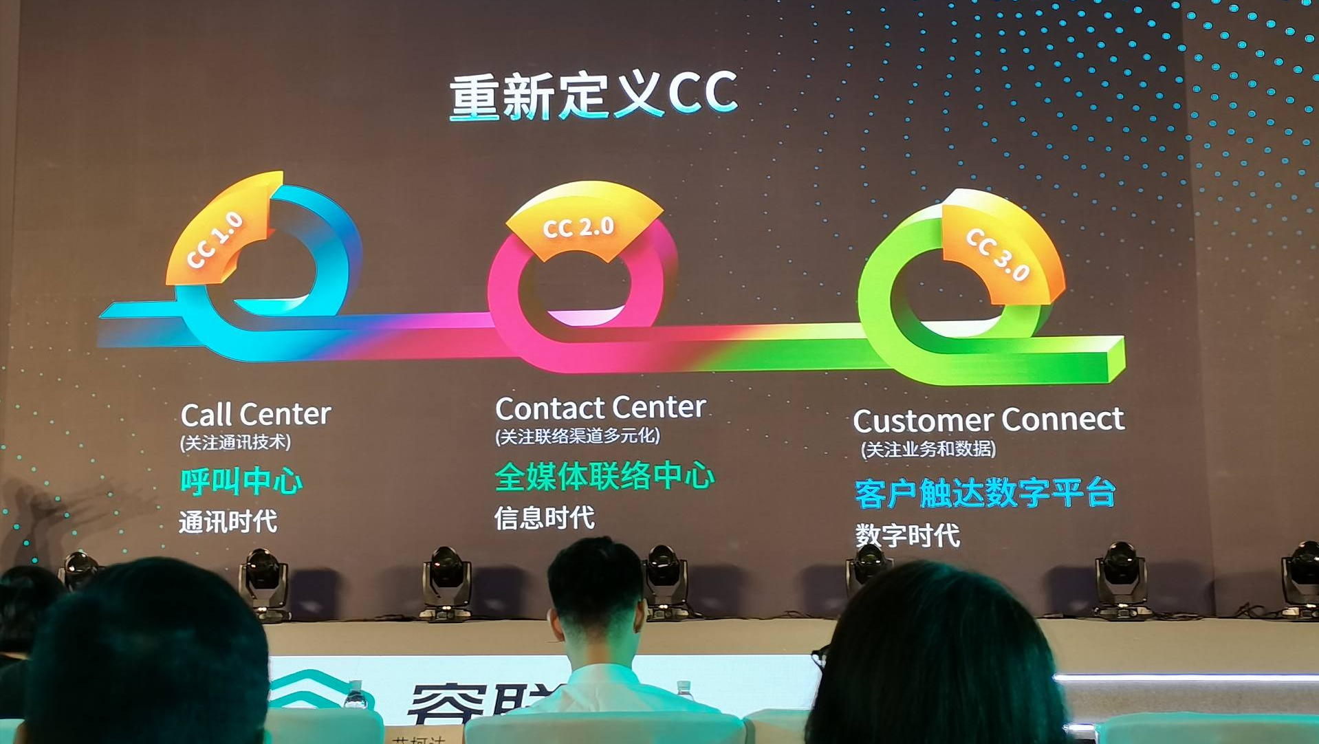 容联云7年来迎首次品牌升级，上市不到半年业绩超预期