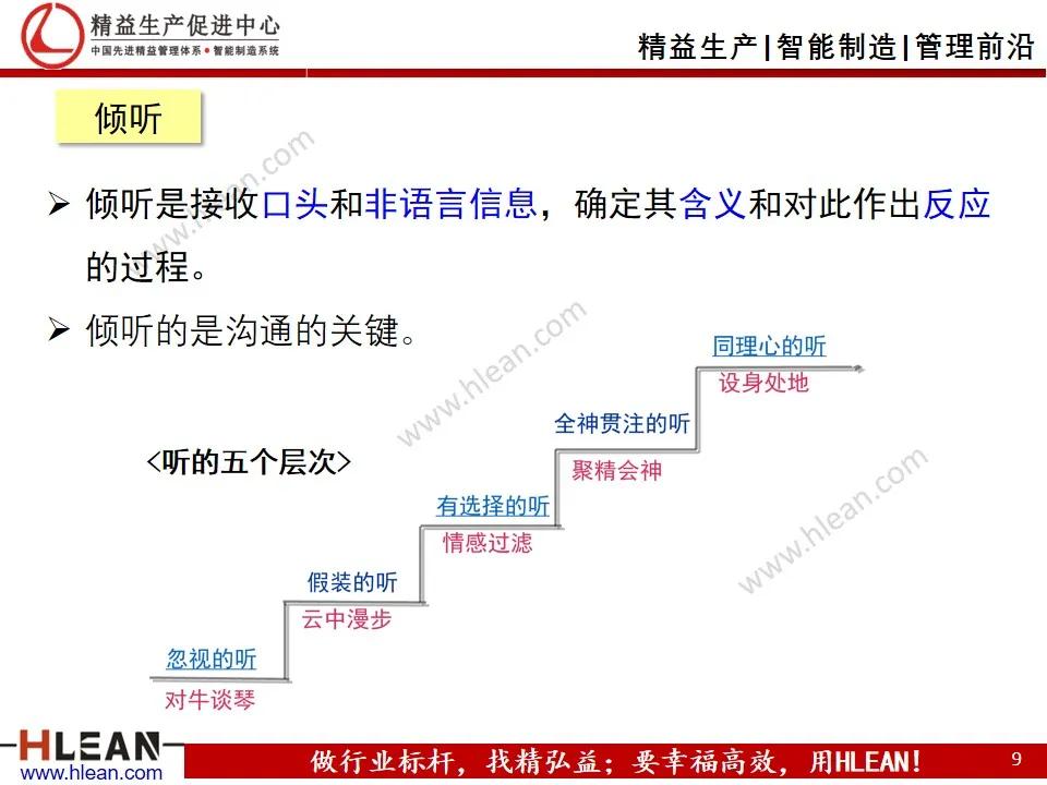 班组长精益生产培训——丰田式沟通技巧