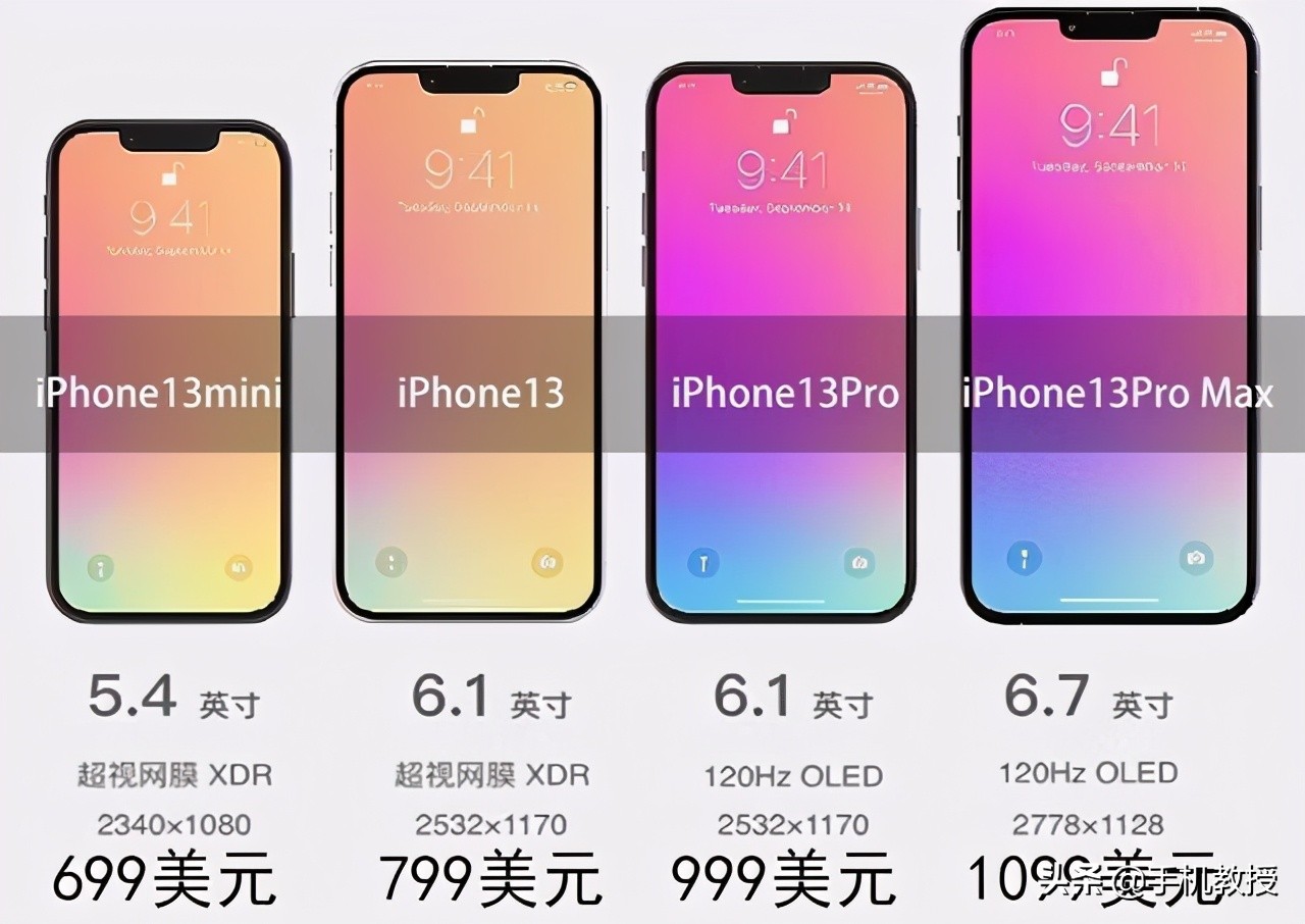 iPhone 13被曝加量不加价，将创史上最低首发价！网友：不如买11