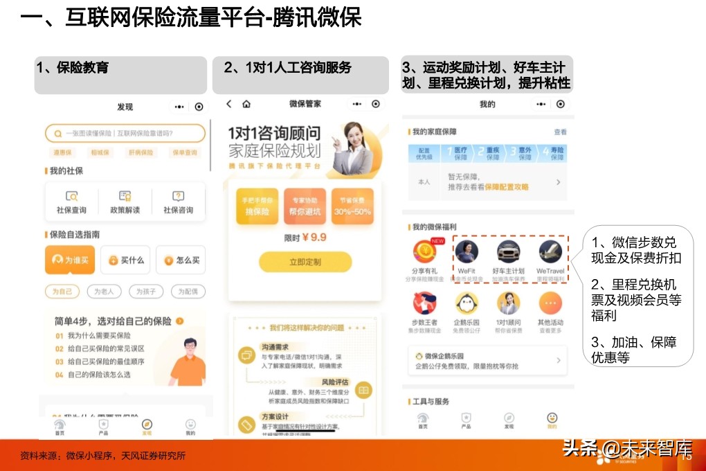 保险行业投资策略：寿险行业的新赛道与传统公司的破局