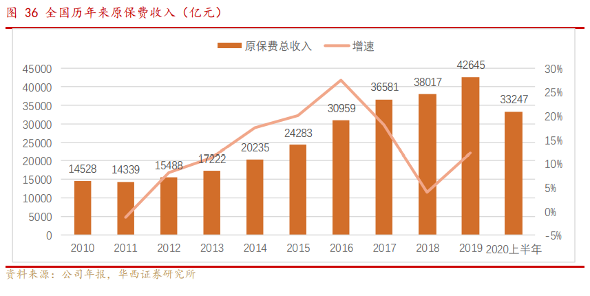 非銀金融投資策略：邁步從頭越，新年勝舊年