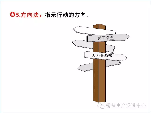 「精益學堂」現場目視化管理推行圖文教材