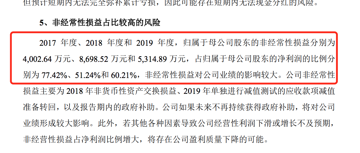 东软医疗拟转道港股上市：盈利水平存疑，主要产品价格、销量双降