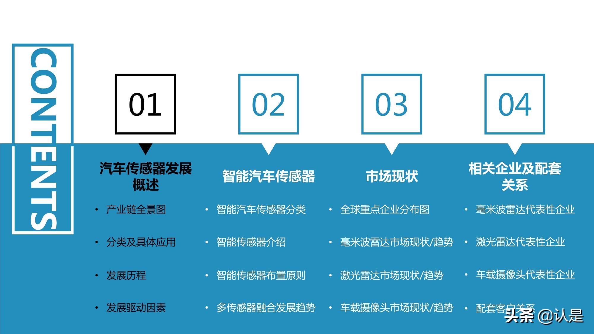 智能汽车传感器产业及市场研究