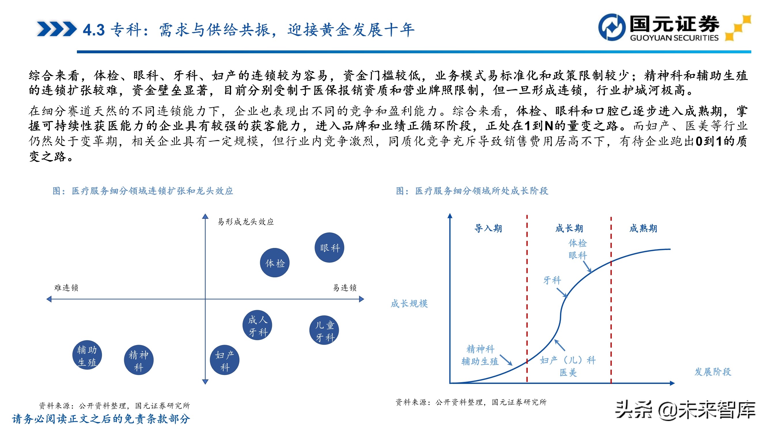 医药行业深度报告：聚焦黄金赛道，寻找疫后高光