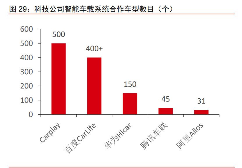 5AloT（5G+AI+物联网）深度研究报告：下一轮科技红利