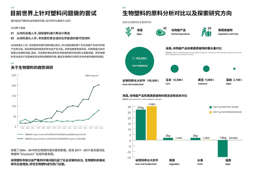 案例分享 | 设计修复世界