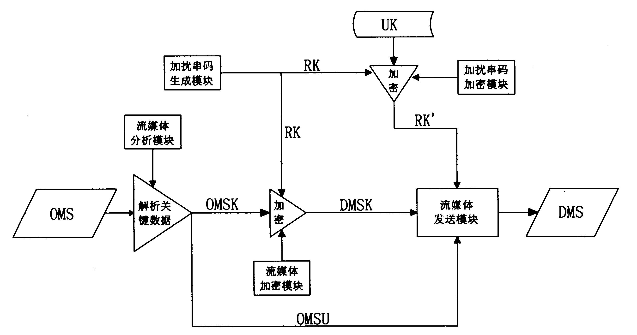 直播平台源码，直播平台搭建，搭建一套直播平台需要多少钱